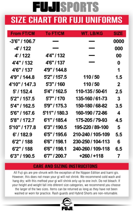 Fuji absolute 2025 3.0 size chart